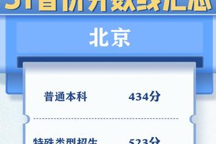 ?詹姆斯确实没说错！湖人本赛季对阵5成胜率+球队15胜18负