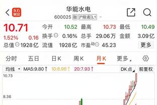 坎德雷瓦本场对阵米兰数据：1传1射+6关键传球，评分8.6全场最高